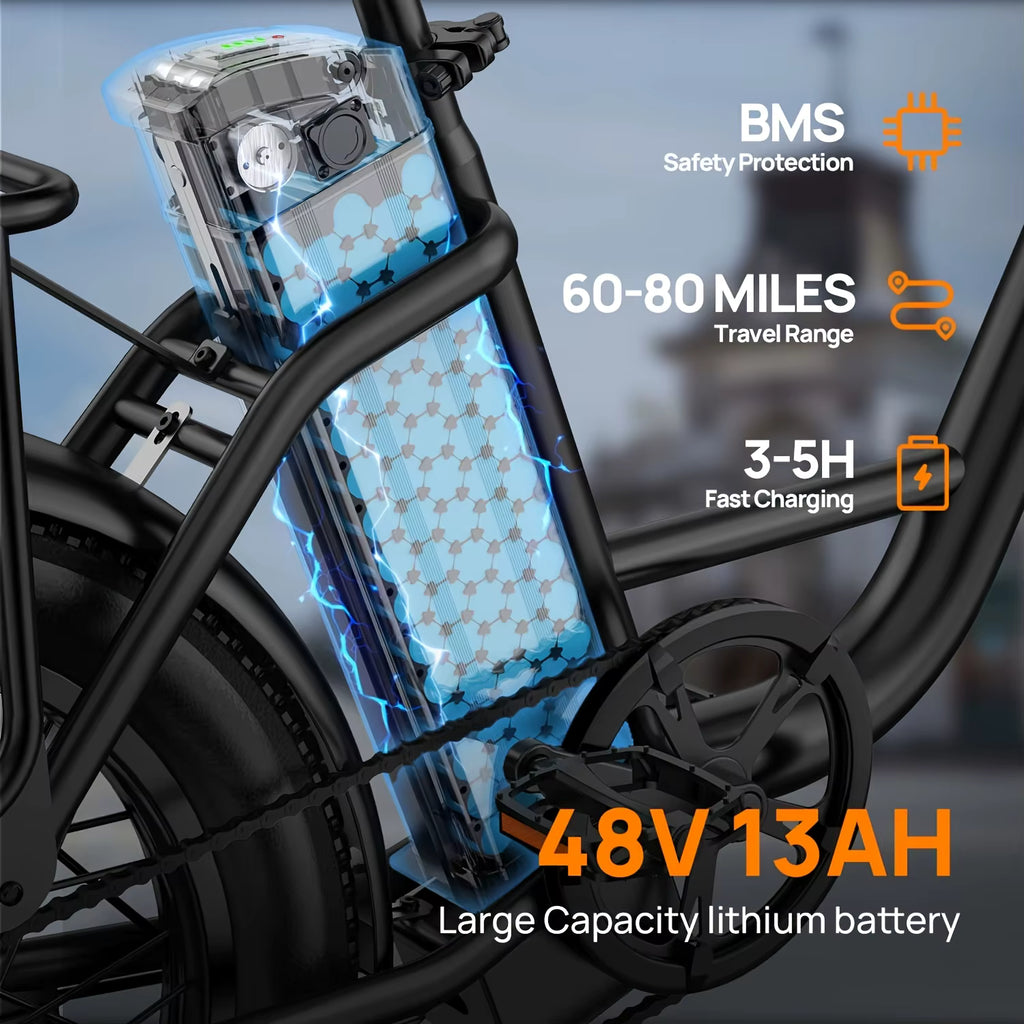 URLIFE E20